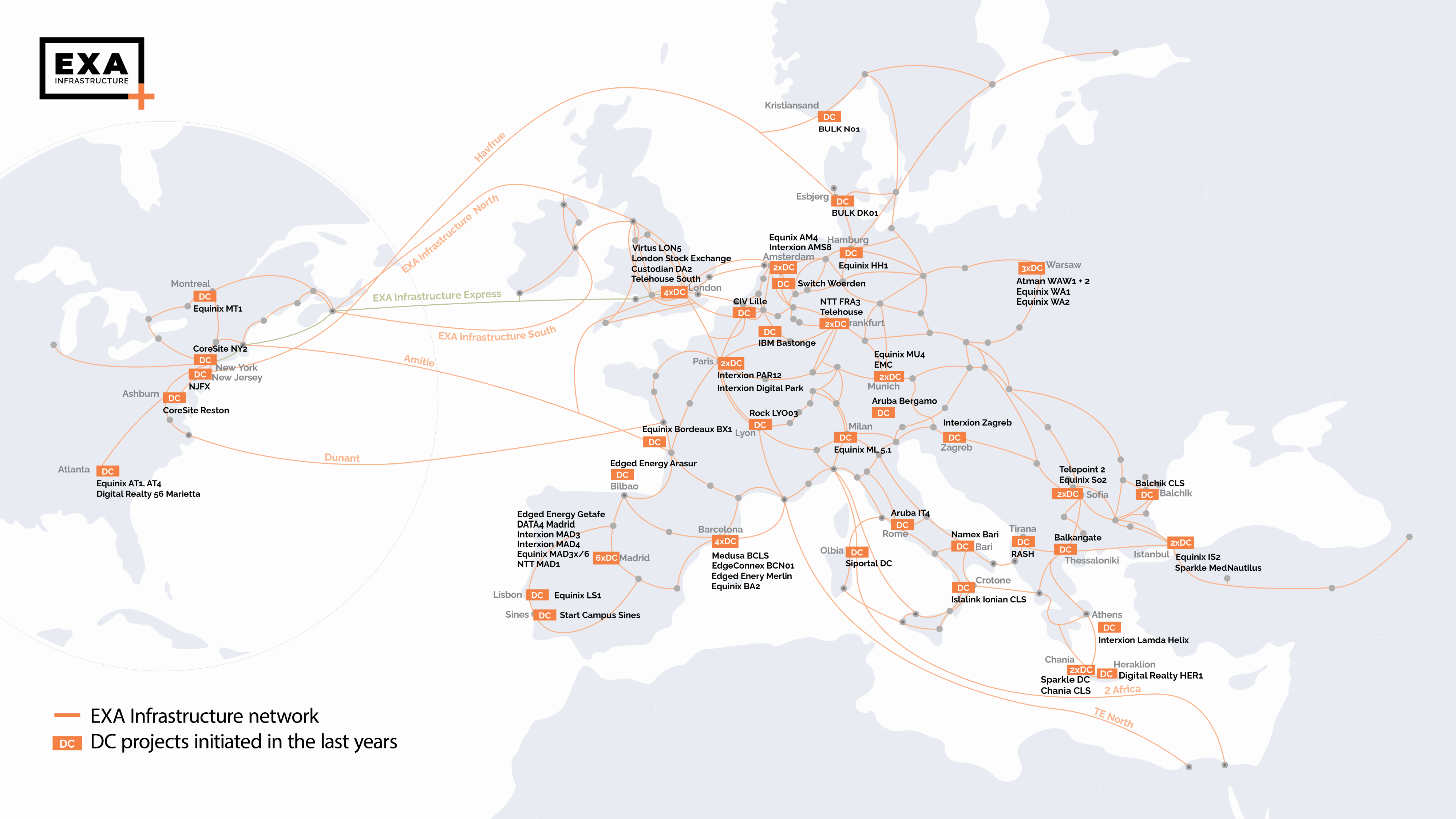 EXA Infrastructre data centre interconnectivity